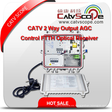 CATV 2 vías salida Agc control FTTH receptor óptico